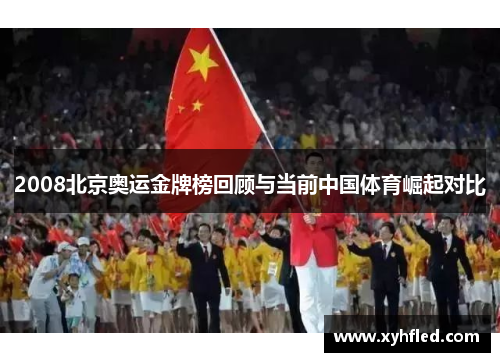 2008北京奥运金牌榜回顾与当前中国体育崛起对比