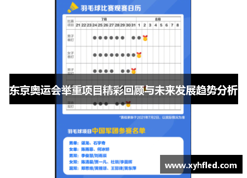 东京奥运会举重项目精彩回顾与未来发展趋势分析